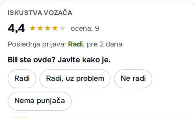 Раздел «Опыт водителей»: средняя оценка, «Последняя отметка: Работает, 2 дн. назад» и четыре кнопки состояния (пример)