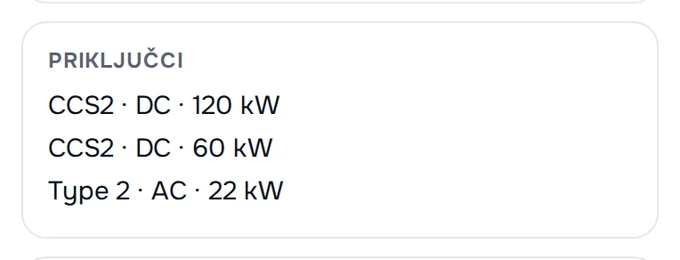 Deo „Priključci“ na kartici punjača sa DC i AC priključcima: „CCS2 · DC · 120 kW“, „CCS2 · DC · 60 kW“ i „Type 2 · AC · 22 kW“